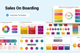 Sales On Boarding Keynote Template
