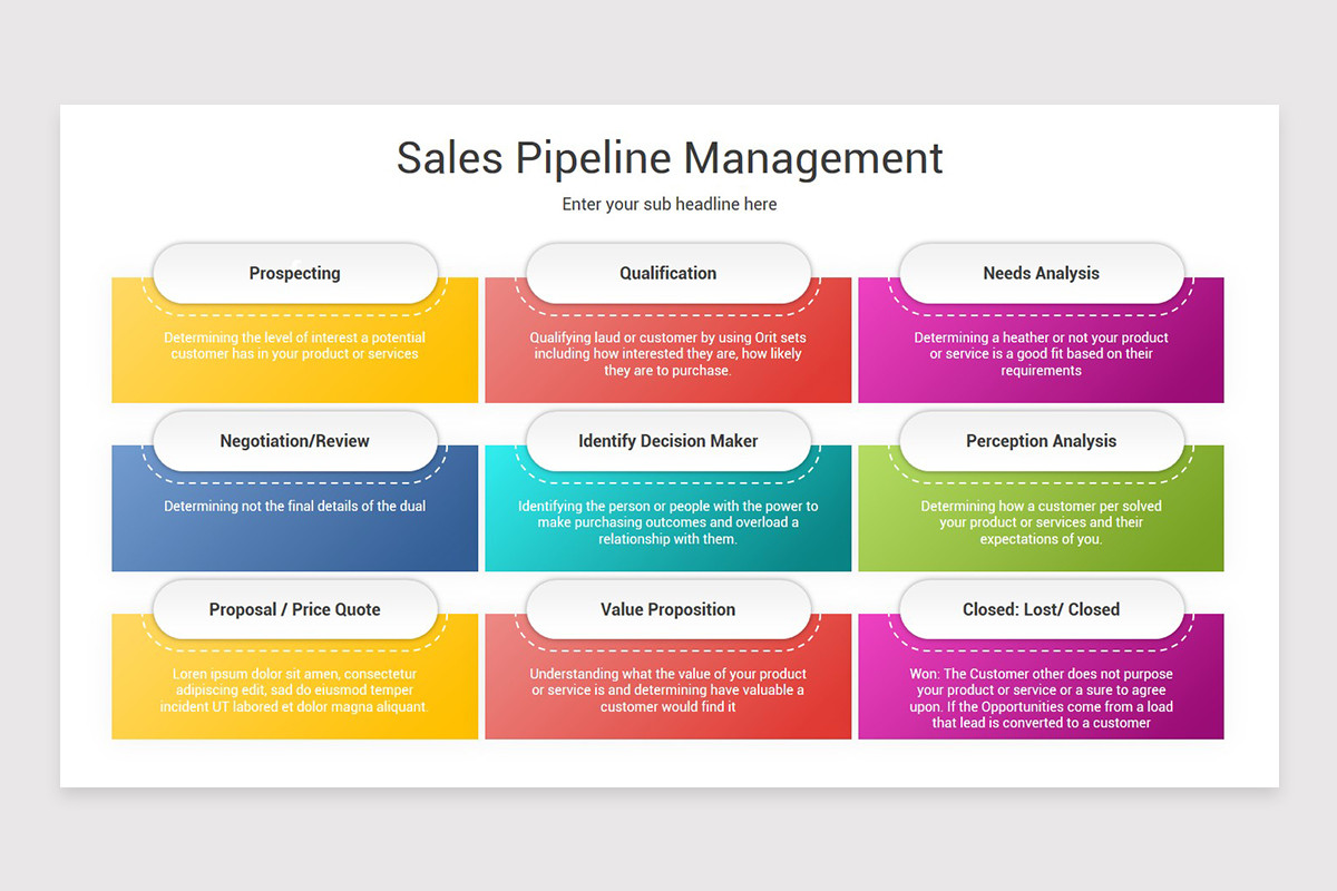 Sales Pipeline Management PowerPoint Template | Nulivo Market