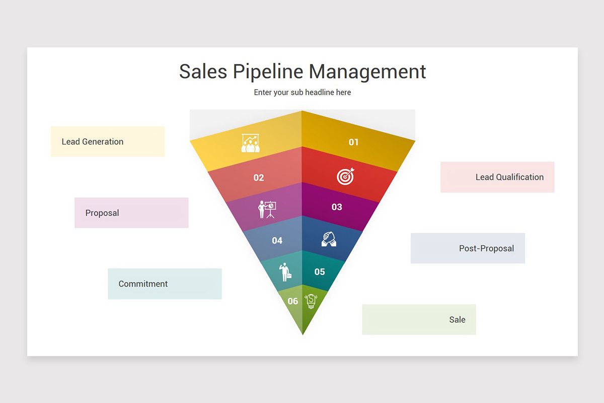 Sales Pipeline Management Keynote Template | Nulivo Market