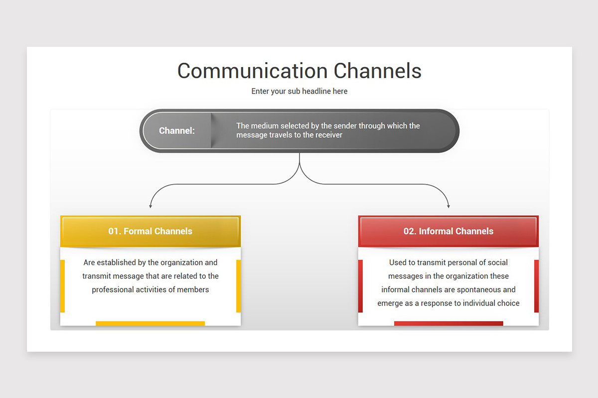 Communication Channels PowerPoint Template | Nulivo Market
