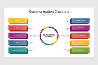 Communication Channels PowerPoint Template | Nulivo Market