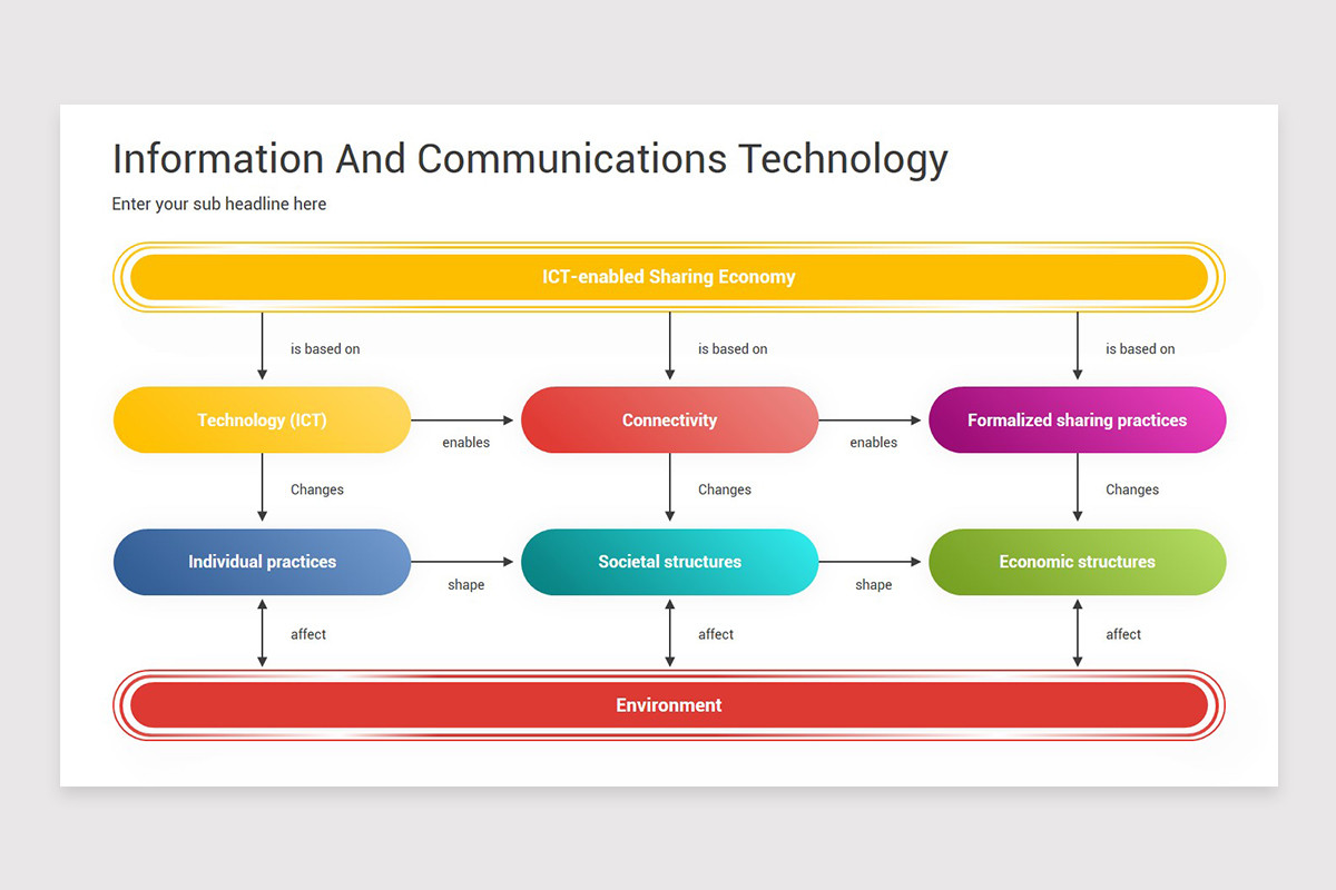 Information And Communications Technology PowerPoint Template | Nulivo ...