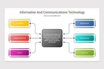 Information And Communications Technology PowerPoint Template | Nulivo ...