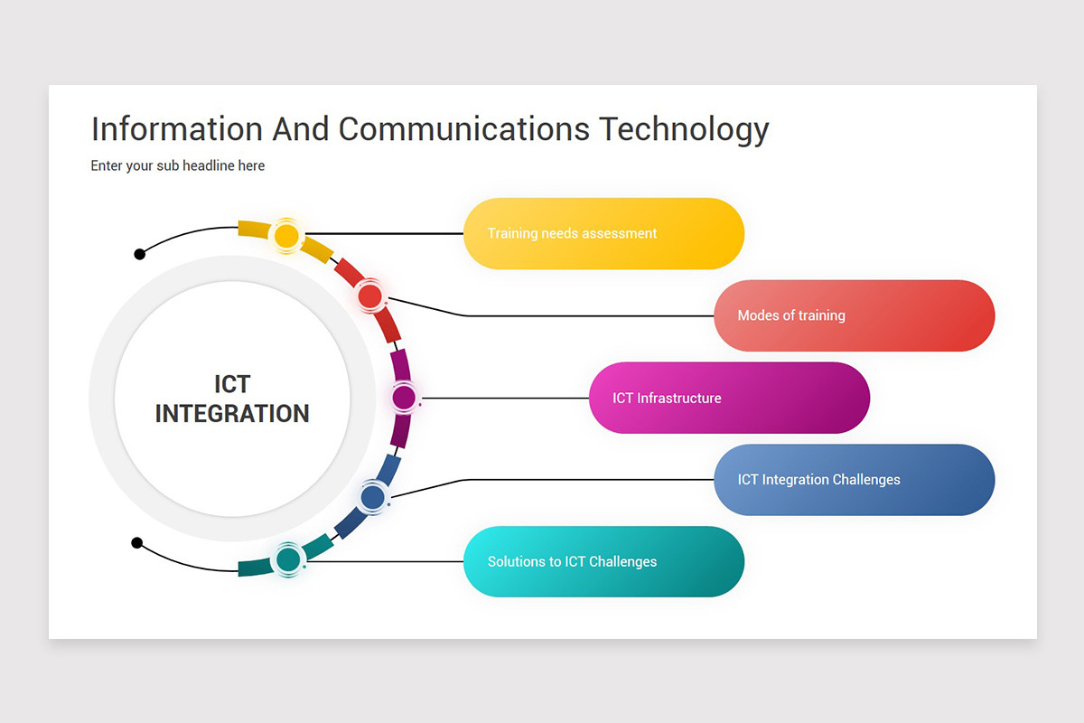 Information And Communications Technology Google Slides Template ...