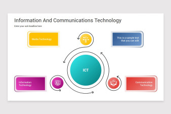 Information And Communications Technology Google Slides Template ...