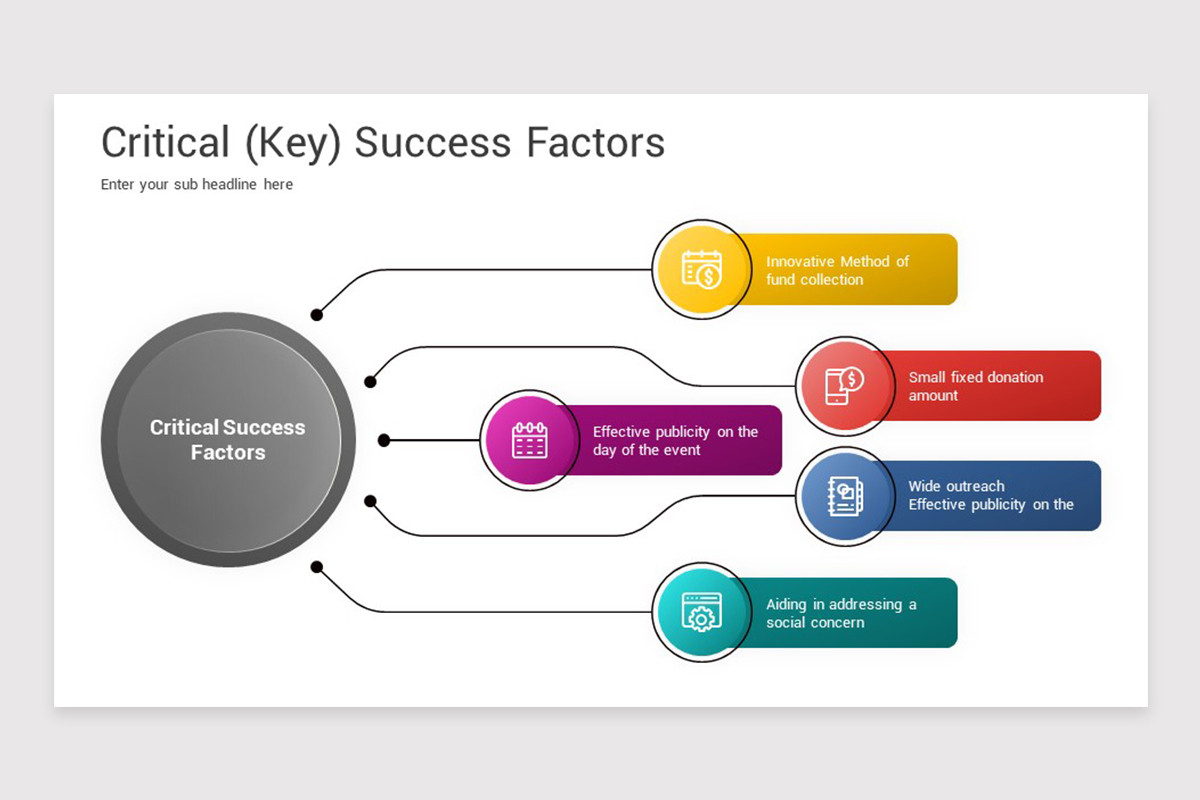 Critical (Key) Success Factors Google Slides Template | Nulivo Market