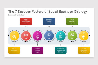Critical (Key) Success Factors Keynote Template | Nulivo Market