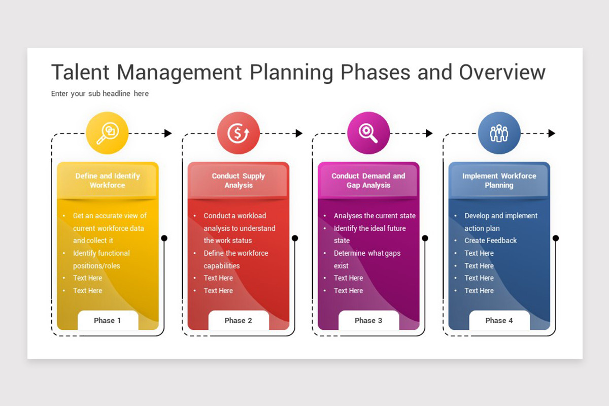 Talent Planning Worksheet Example Talent Planning PowerPoint Template | Nulivo Market