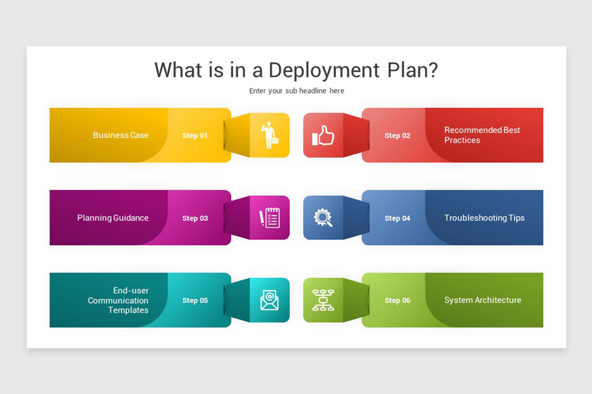 Deployment Planning Keynote Template | Nulivo Market