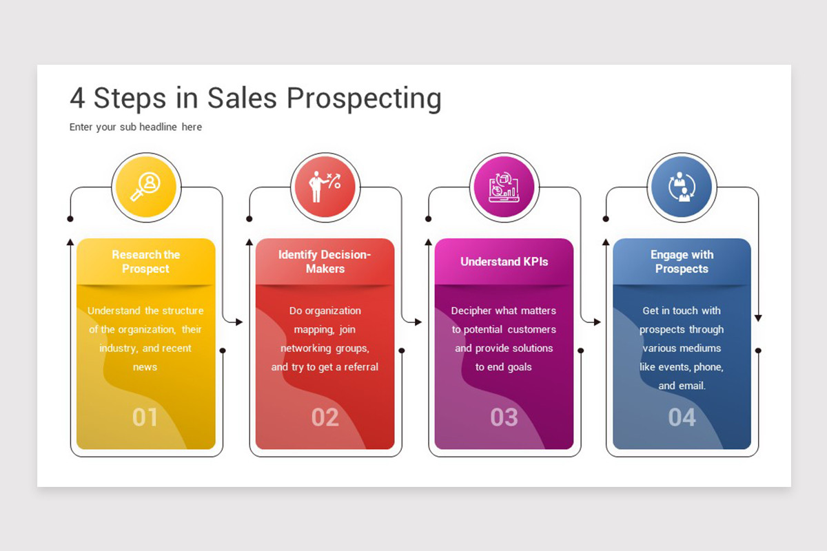 Sales Prospecting PowerPoint Template | Nulivo Market