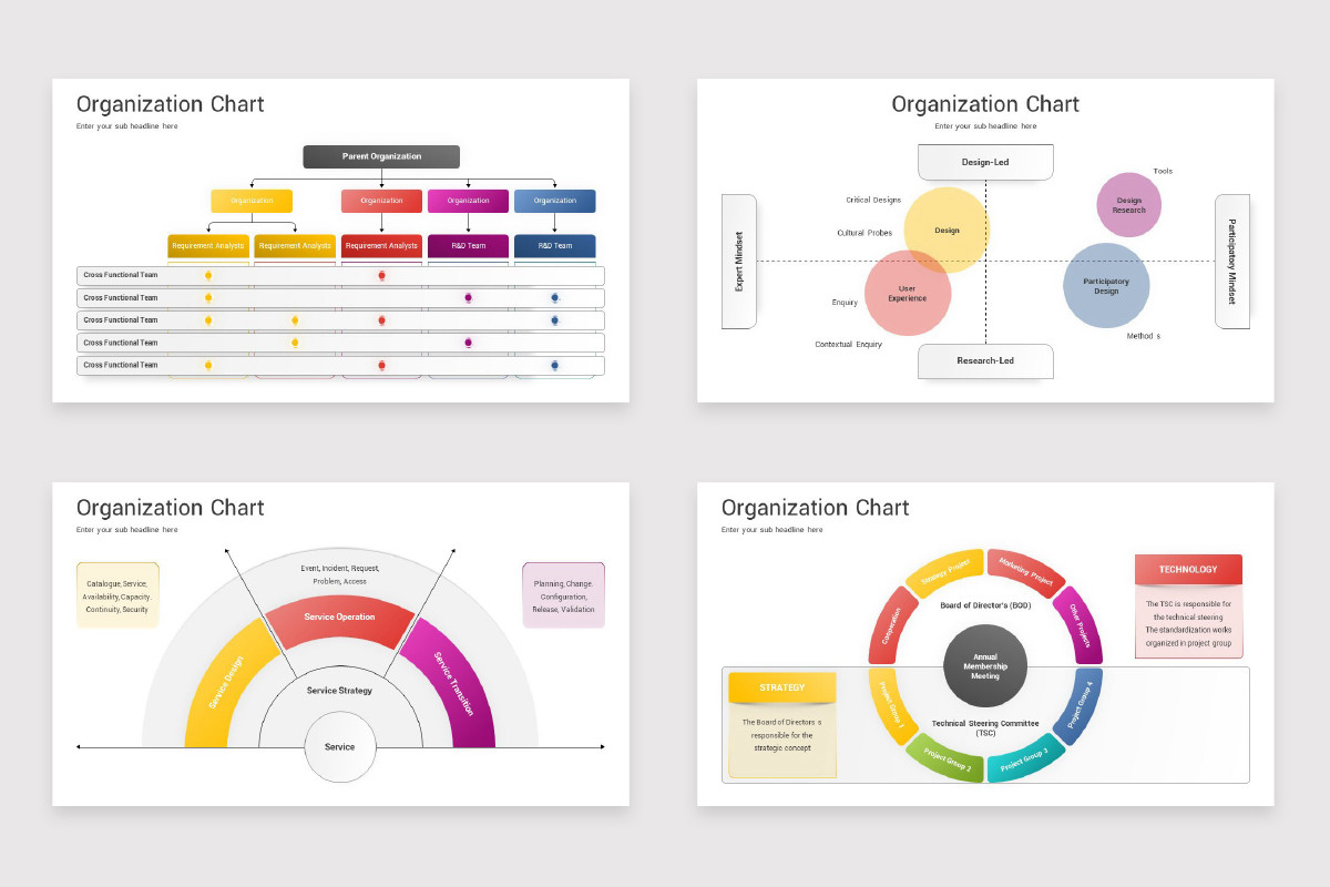 Note Orginization Powerpoint Template Organization Chart PowerPoint Template | Nulivo Market