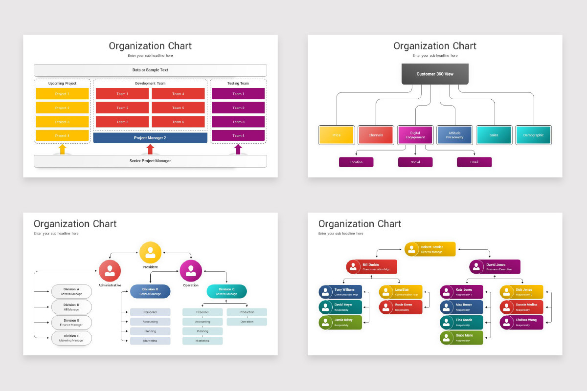 Organization Chart PowerPoint Template | Nulivo Market