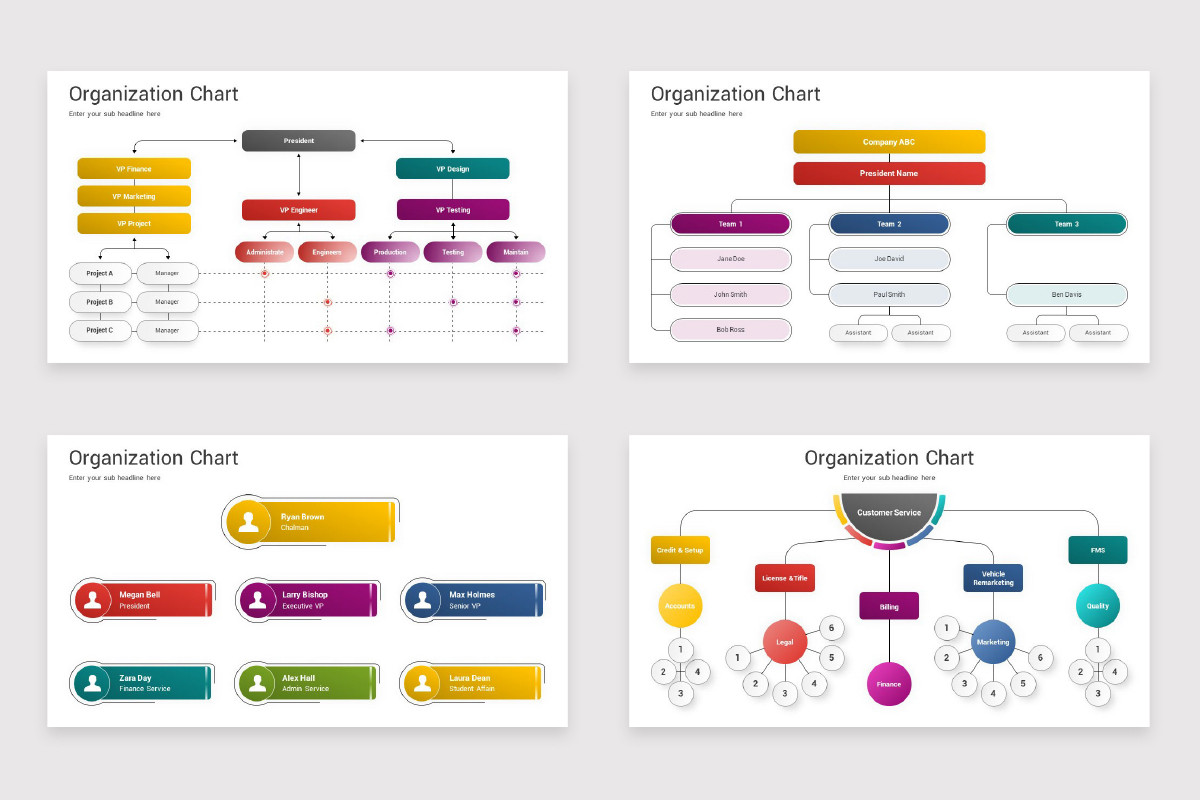 Organization Chart Keynote Template | Nulivo Market