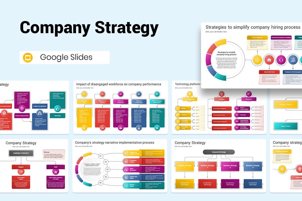 Company Strategy Google Slides Template | Nulivo Market