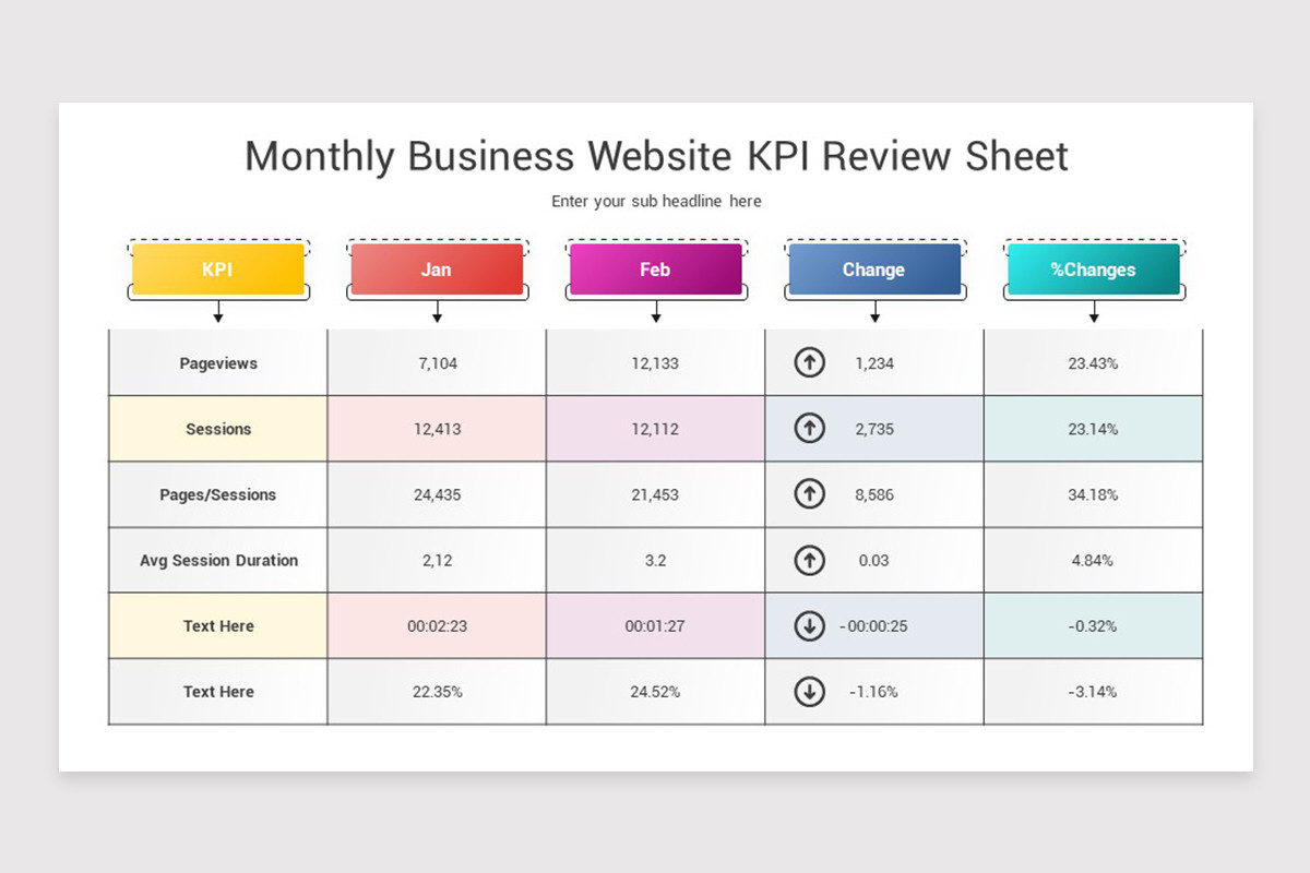 Monthly Business Review PowerPoint Template | Nulivo Market