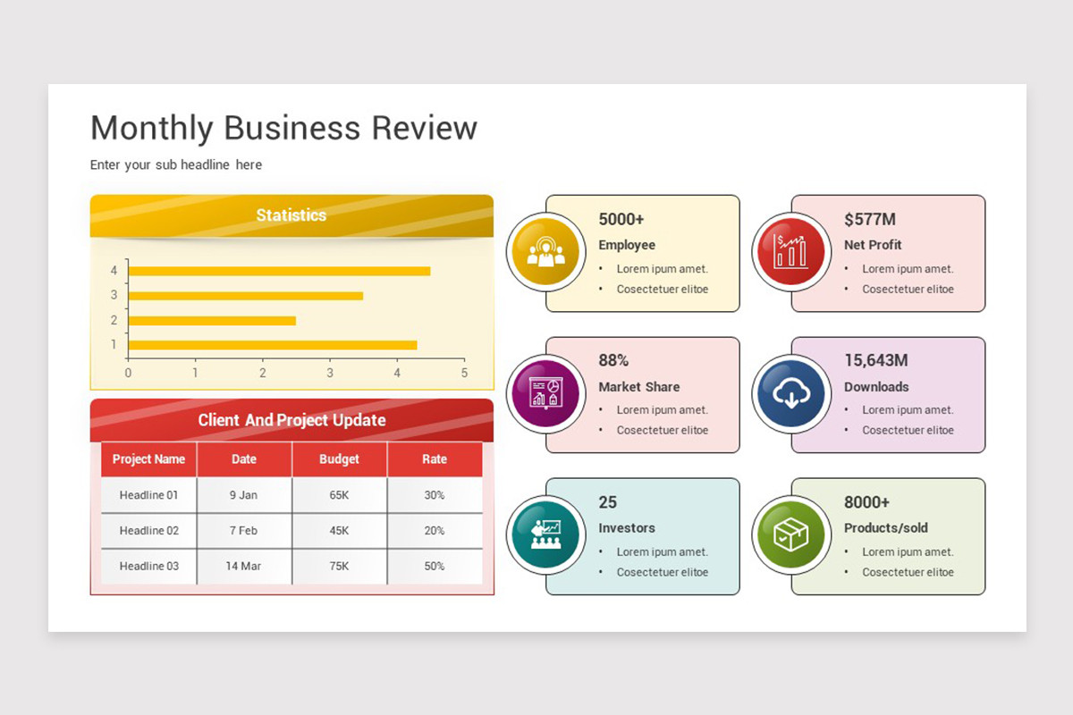 Monthly Business Review PowerPoint Template | Nulivo Market