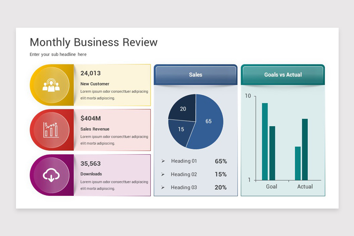 Monthly Business Review PowerPoint Template | Nulivo Market