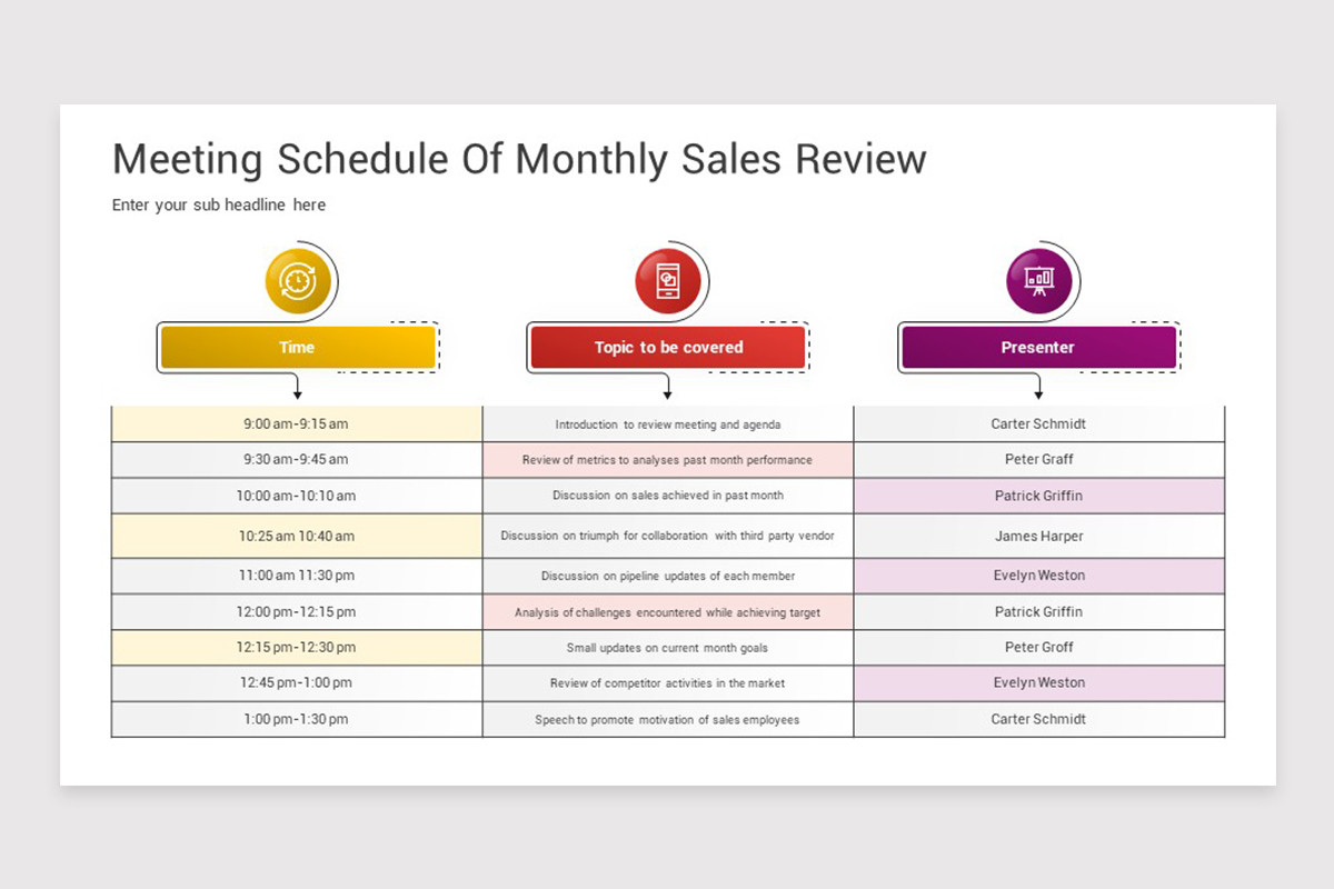Monthly Business Review PowerPoint Template | Nulivo Market