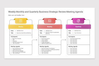 Monthly Business Review Google Slides Template | Nulivo Market