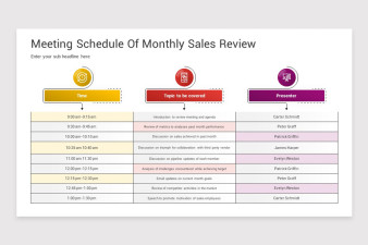 Monthly Business Review Google Slides Template | Nulivo Market