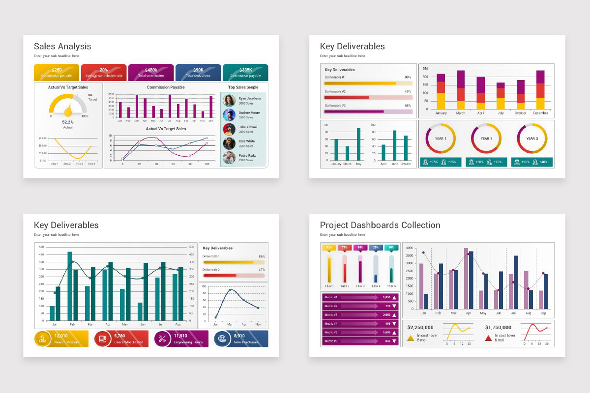 Powerpoint Dashboard Slide Examples Project Project Dashboards Collection PowerPoint Template | Nulivo Market