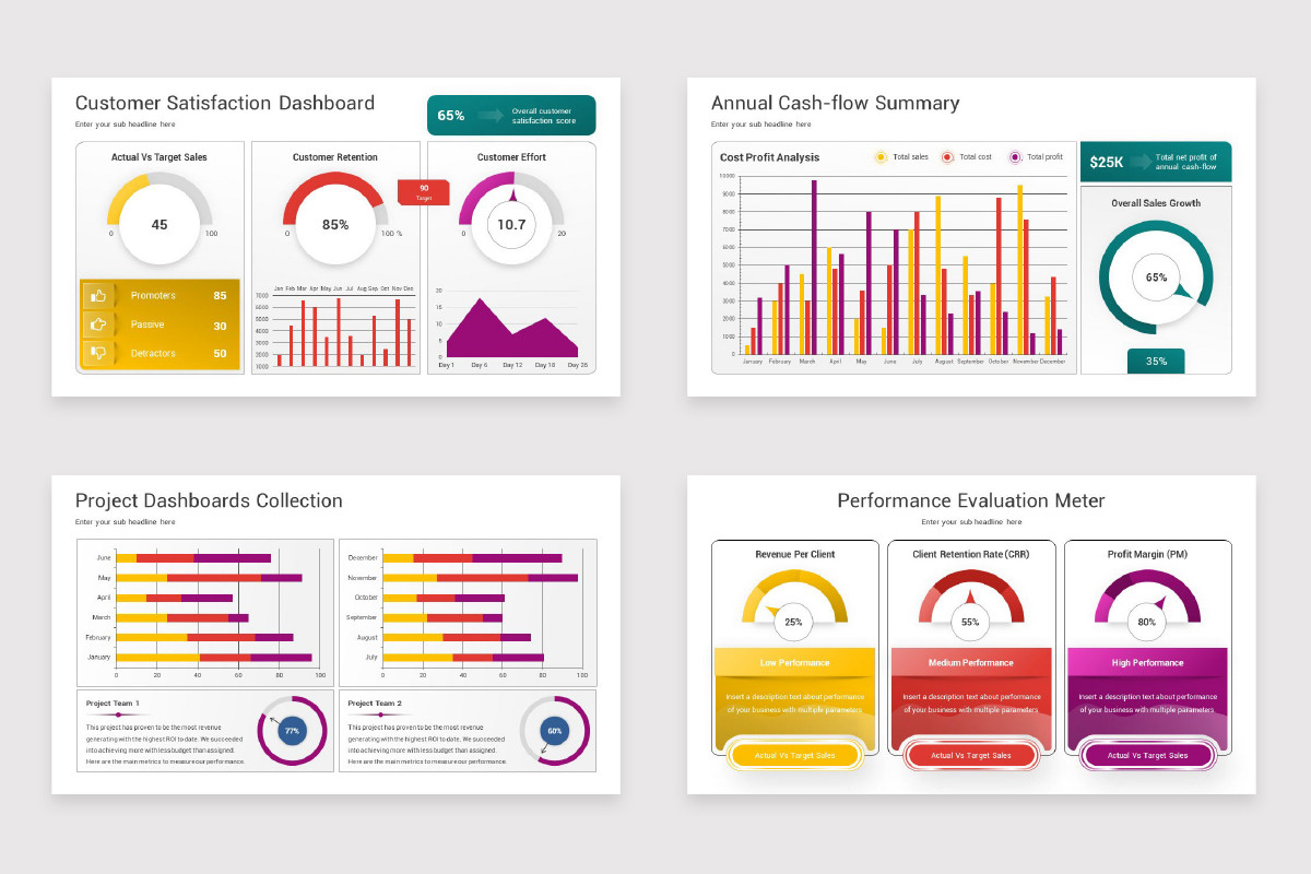 Project Dashboards Collection PowerPoint Template | Nulivo Market