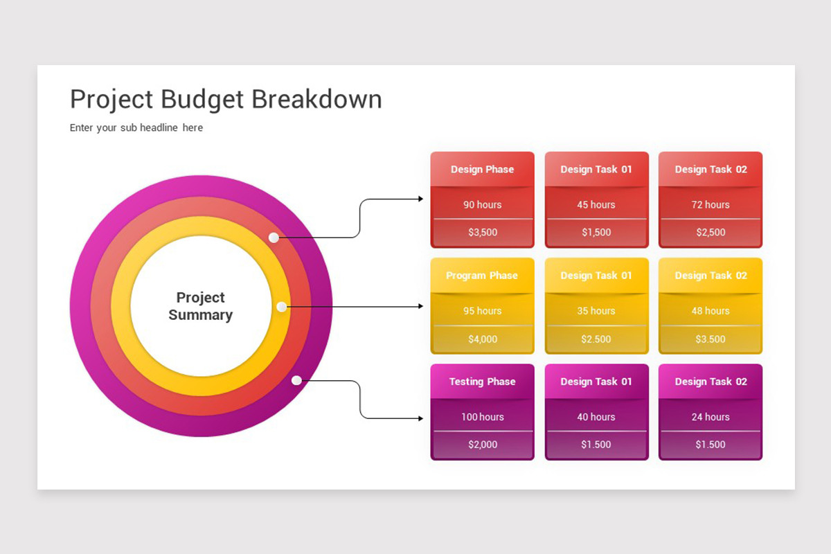 Project Work Breakdown Structure PowerPoint Template | Nulivo Market