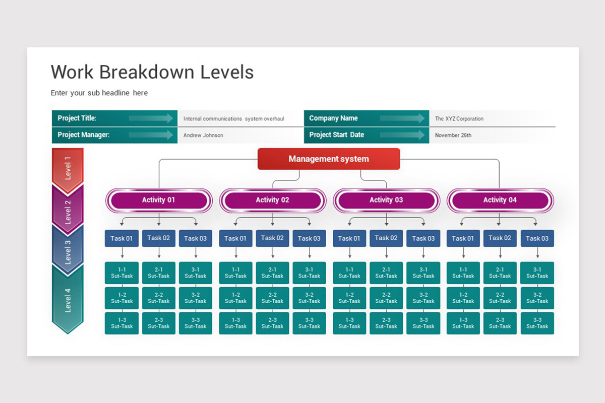 Project Work Breakdown Structure PowerPoint Template | Nulivo Market