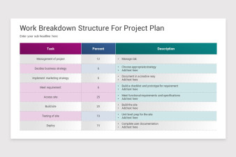 Project Work Breakdown Structure PowerPoint Template | Nulivo Market