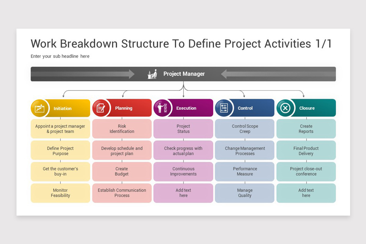 Project Work Projectory Project Work Breakdown Structure Keynote Template | Nulivo Market