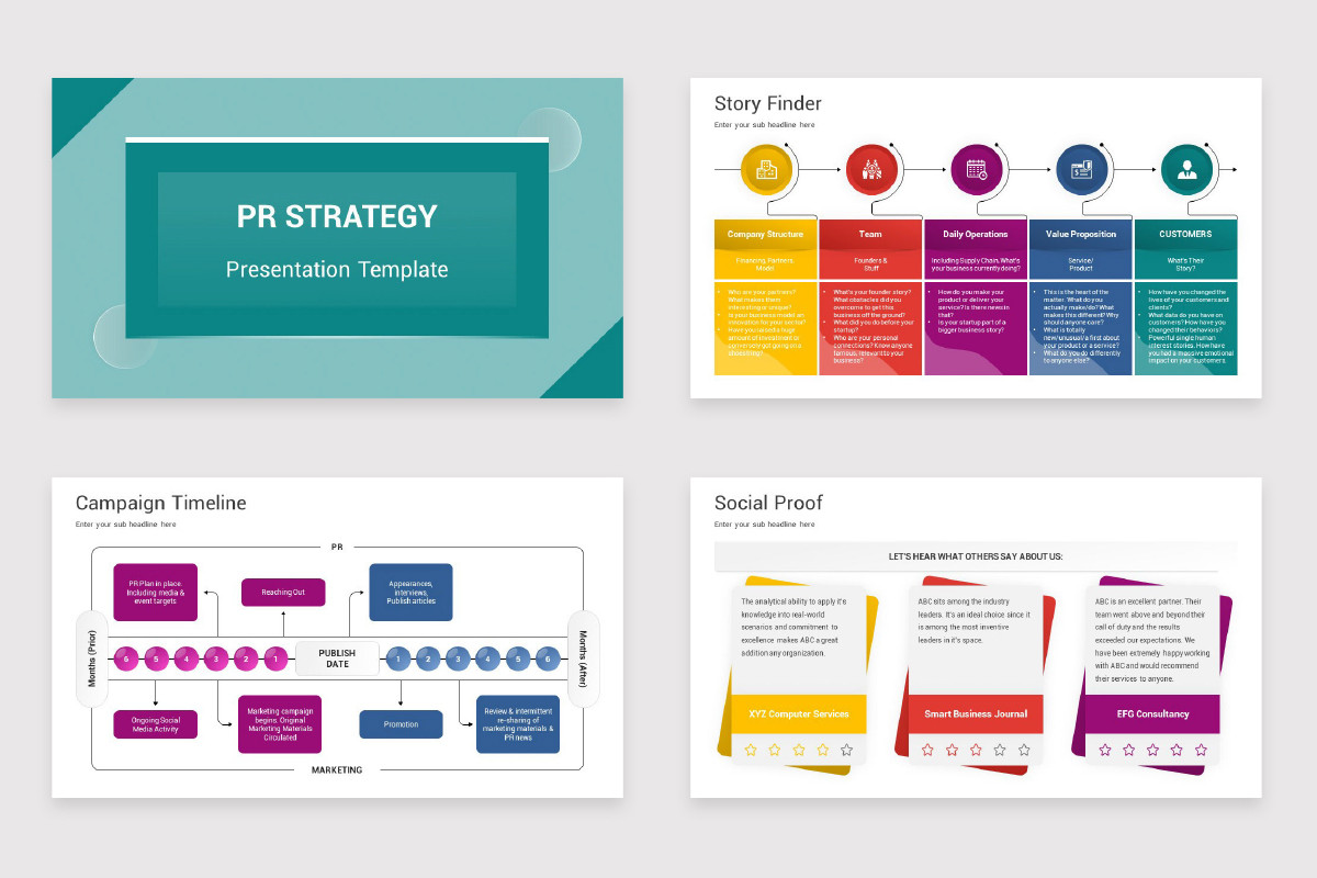 PR Strategy PowerPoint Template | Nulivo Market
