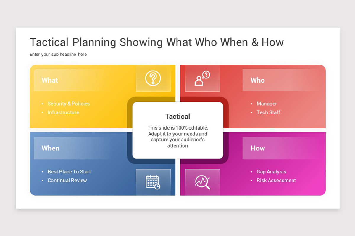 Tactical Planning PowerPoint Template | Nulivo Market