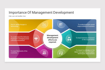 Management Development Keynote Template | Nulivo Market