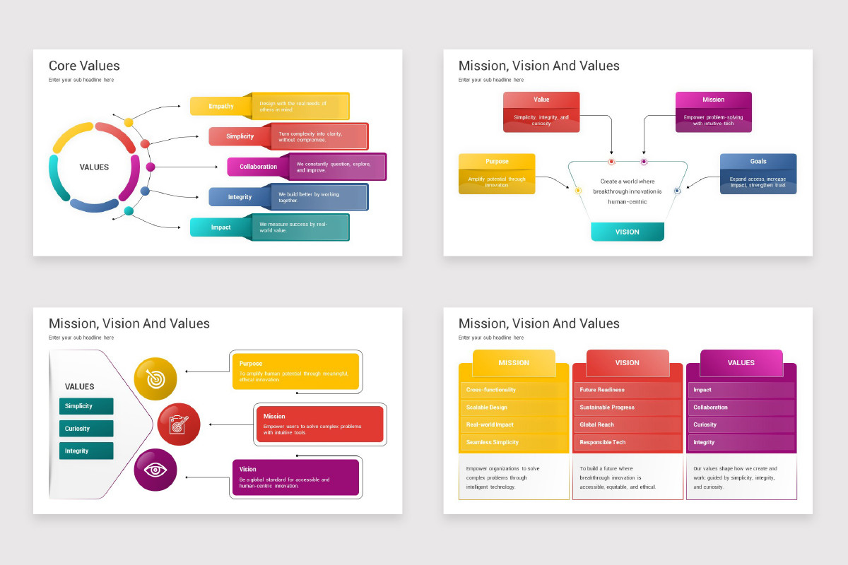Mission, Vision And Values Google Slides Template | Nulivo Market