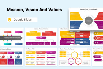 Mission, Vision And Values Google Slides Template