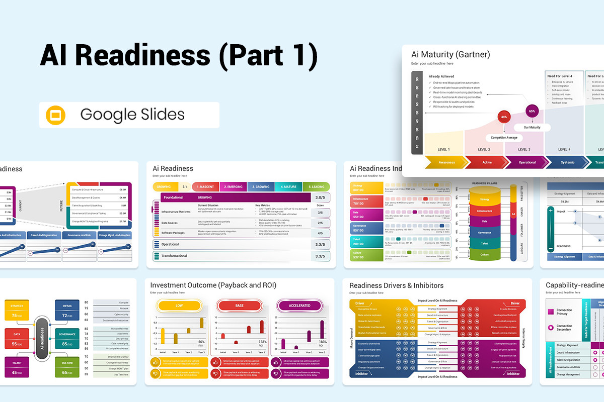 AI Readiness (Part 1) Google Slides Template | Nulivo Market