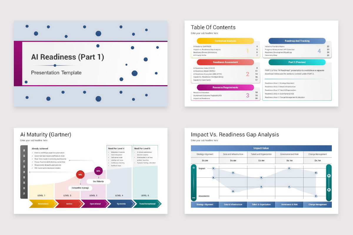 AI Readiness (Part 1) Google Slides Template | Nulivo Market