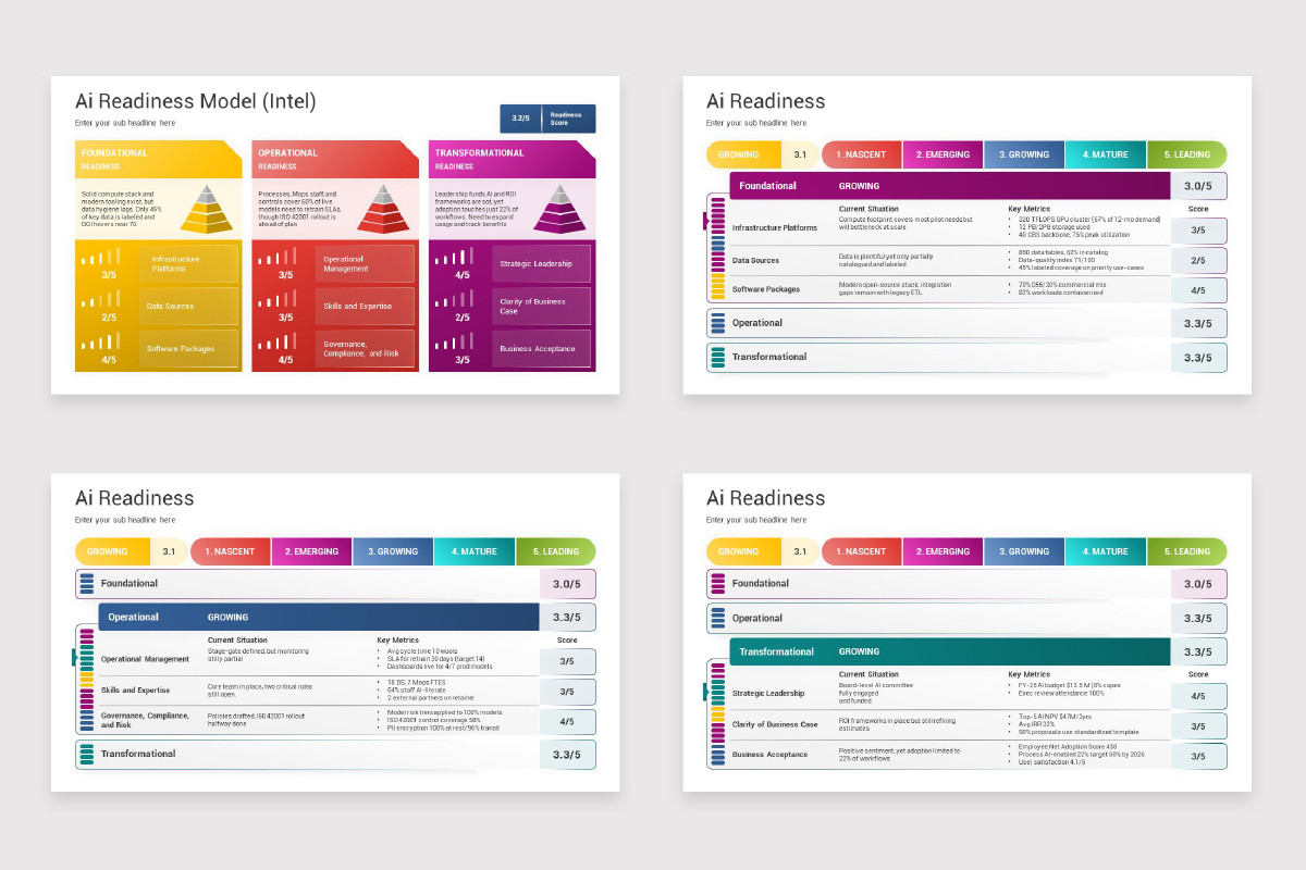 AI Readiness (Part 1) Google Slides Template | Nulivo Market