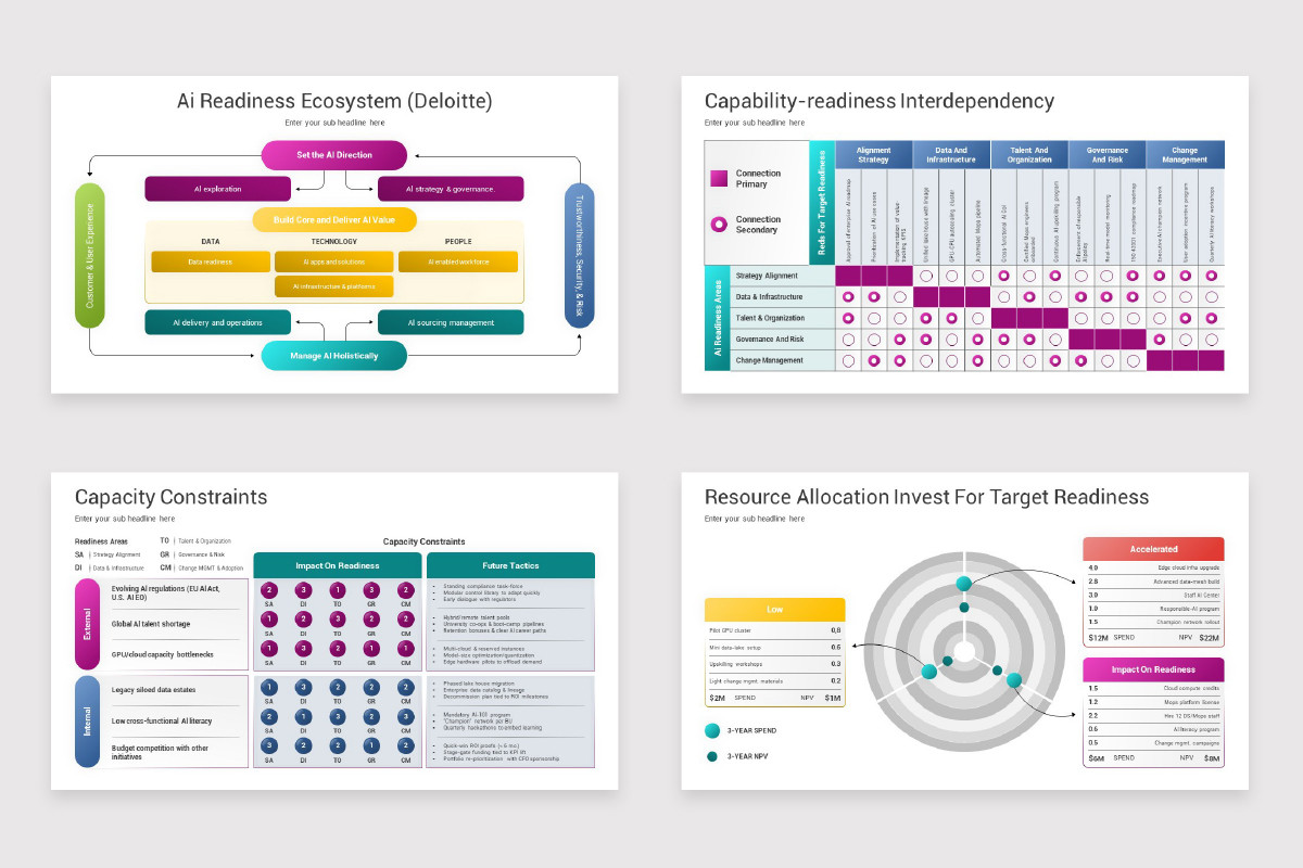 AI Readiness (Part 1) Google Slides Template | Nulivo Market