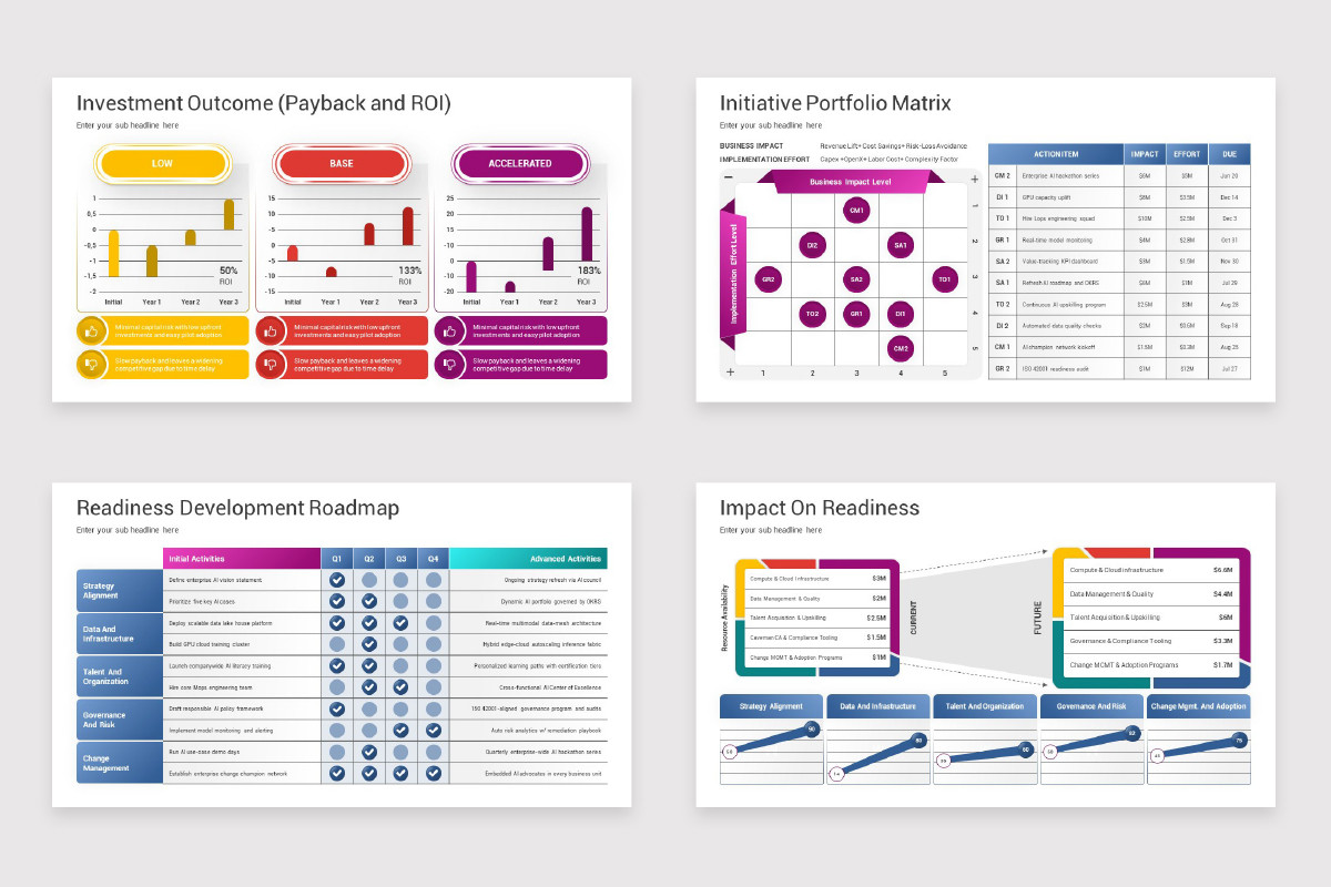 AI Readiness (Part 1) Google Slides Template | Nulivo Market