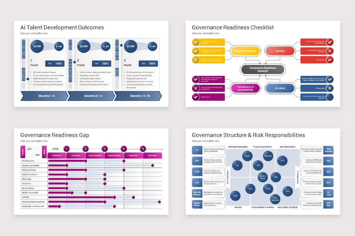 AI Readiness (Part 2) Google Slides Template | Nulivo Market
