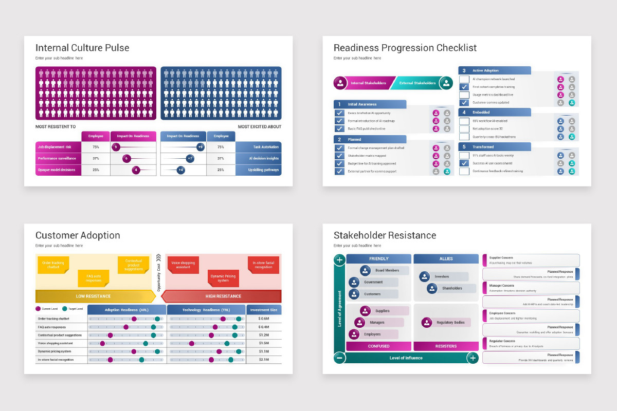 AI Readiness (Part 2) Google Slides Template | Nulivo Market