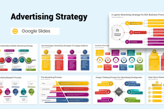 Advertising Strategy Google Slides Template
