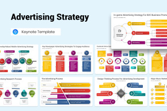 Advertising Strategy Keynote Template