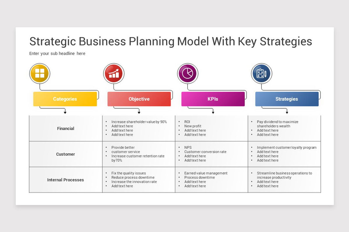 Business Planning Model PowerPoint Template | Nulivo Market