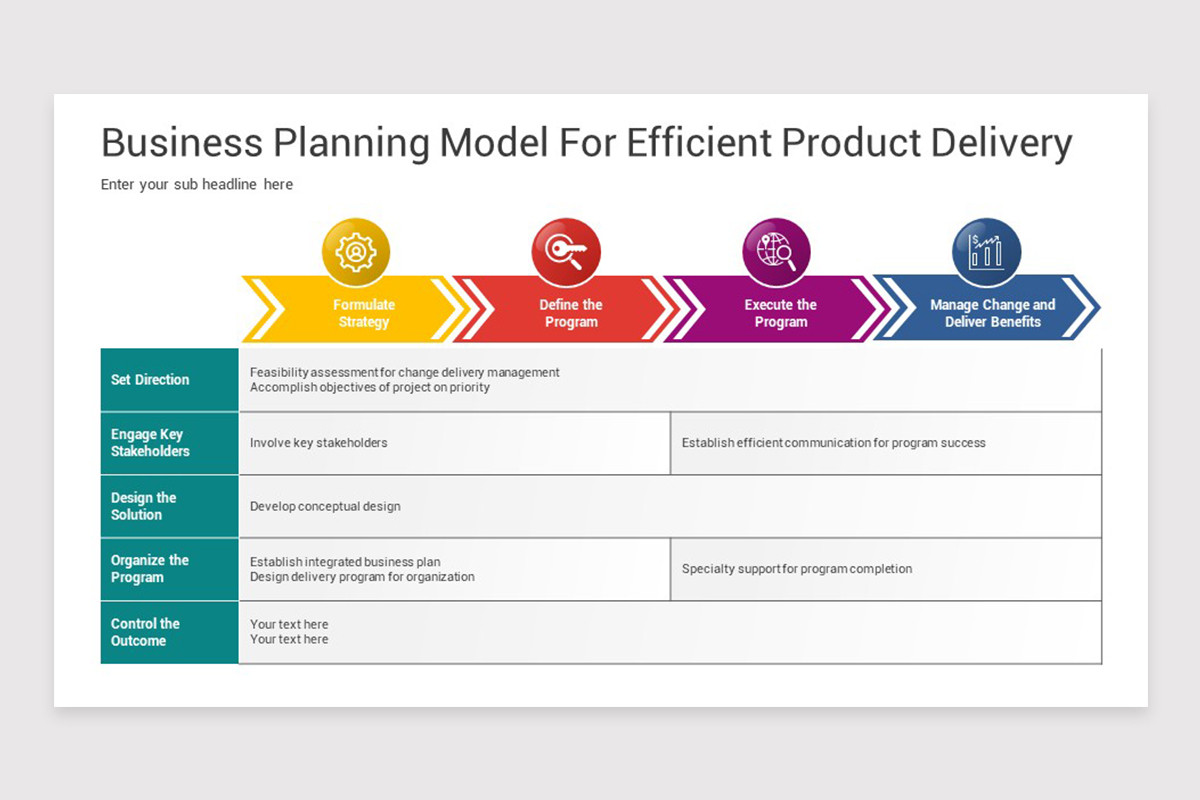 Business Planning Model PowerPoint Template | Nulivo Market