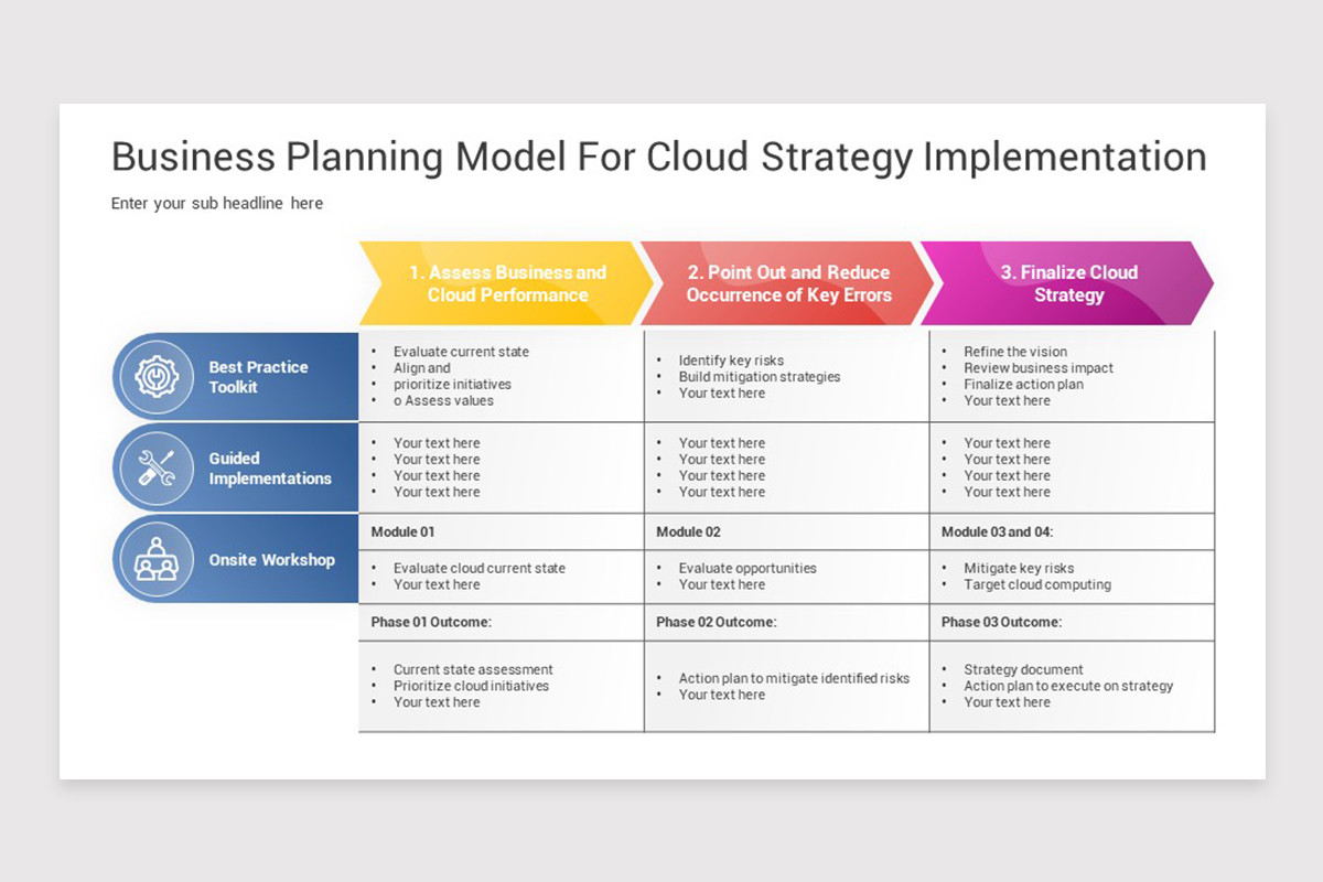 Business Planning Model PowerPoint Template | Nulivo Market