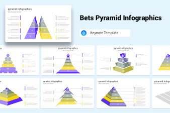 Bets Pyramid Infographics Keynote Template