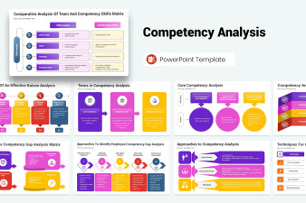 Competency Analysis PowerPoint Template