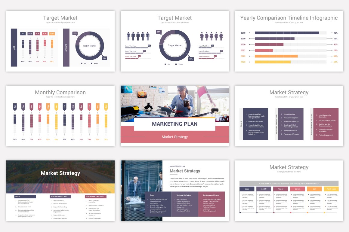 Marketing Plan PowerPoint Template | Nulivo Market